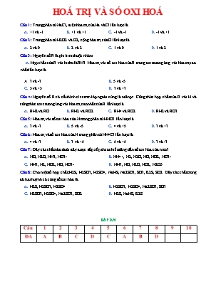 Bài tập trắc nghiệm Hóa học 10 - Bài 15 Hóa trị và số oxi hóa (Có đáp án)
